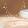 4mm 1.5cttw Round VVS1 Moissanite Diamond Layered Necklace Silver Chain